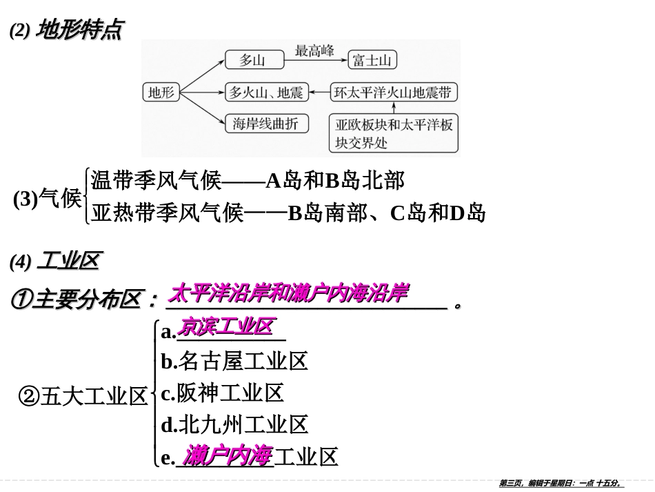 第十四单元 第三节世界主要国家（共61张PPT）_第3页