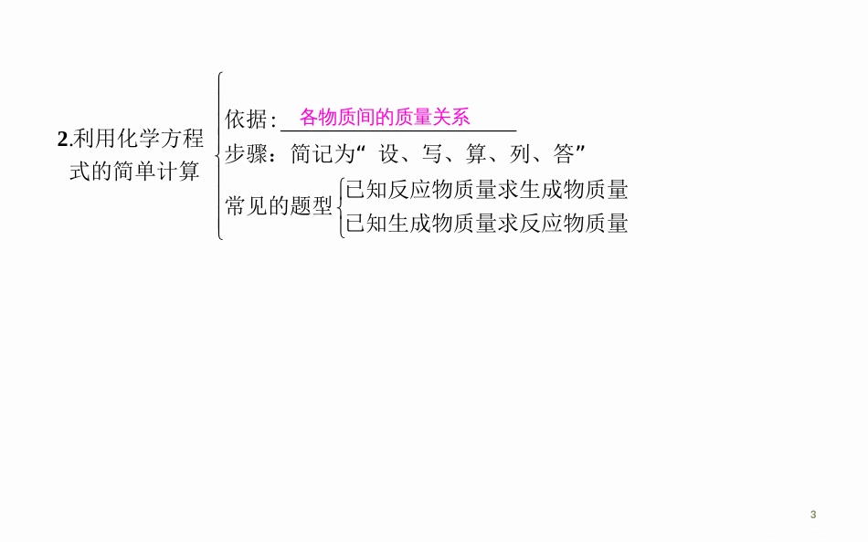 第五单元化学方程式单元知识复习_第3页