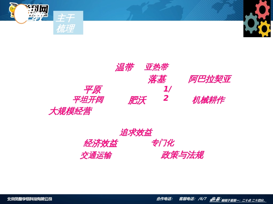 第十一章  区域可持续发展 第四节 区域农业的可持续发展——以美国为例_第2页