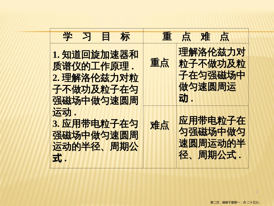 第三章6第一课时带电粒子在匀强磁场中的运动_第2页