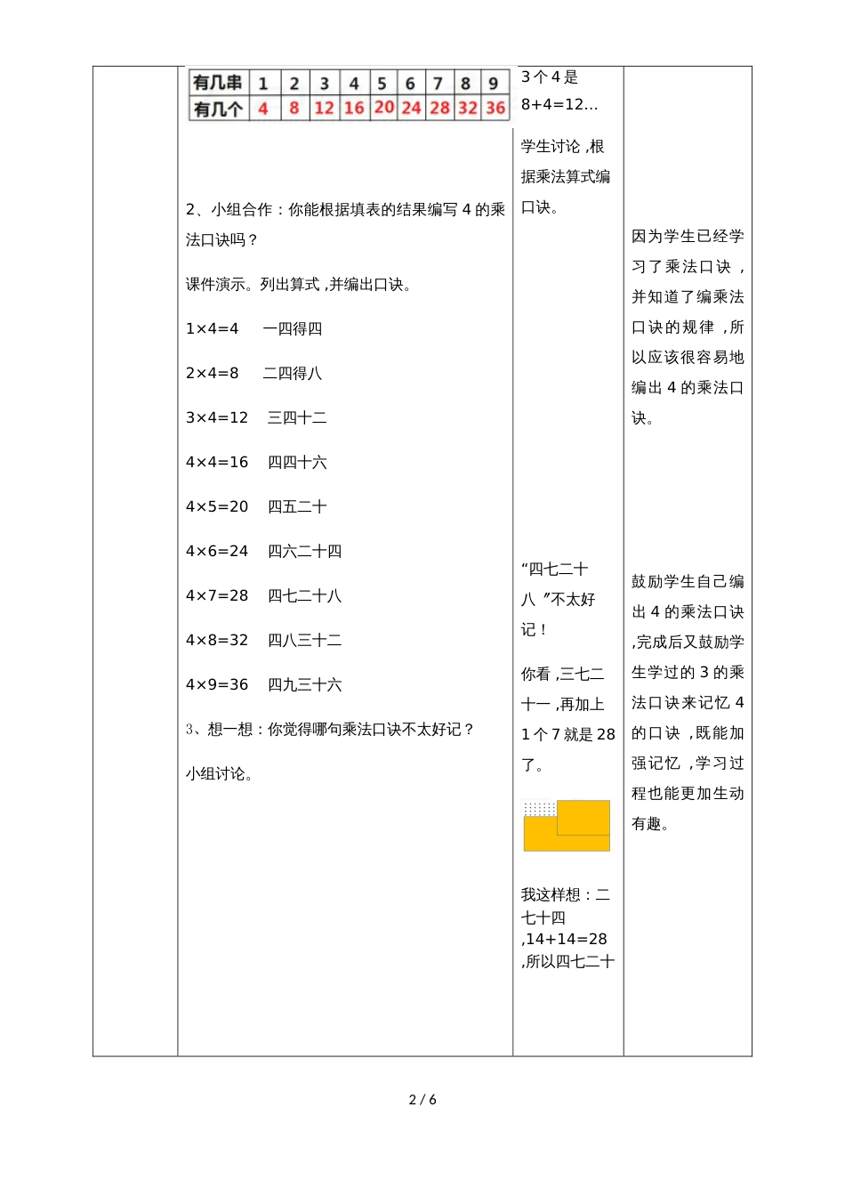 二年级上册数学教案第五单元第五课  小熊请客∣北师大版(2018秋）_第2页