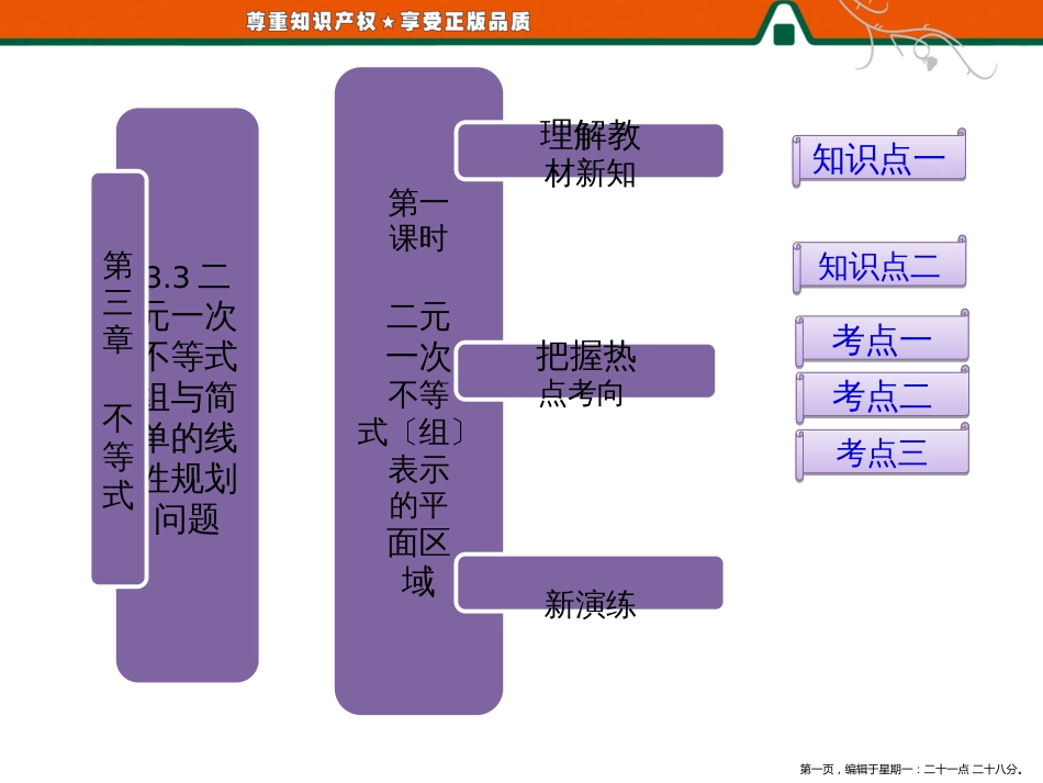 第一部分  第三章  3.3  第一课时 二元一次不等式（组）表示的平面区域_第1页