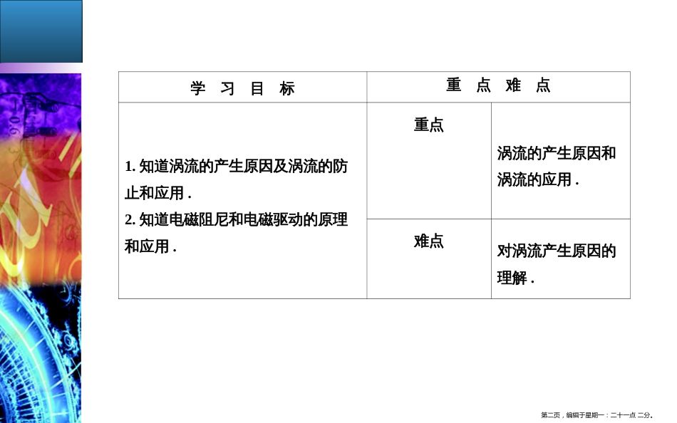 第四章7涡流、电磁阻尼和电磁驱动_第2页