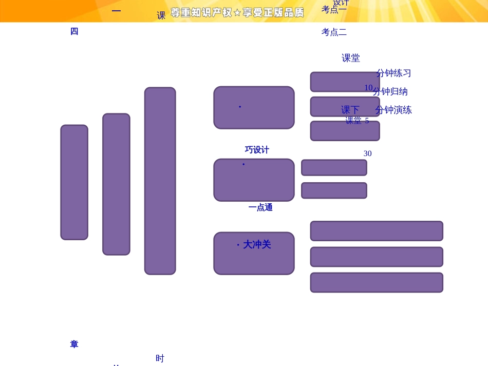 第四章   第一节   第一课时  金属矿物的开发利用_第1页