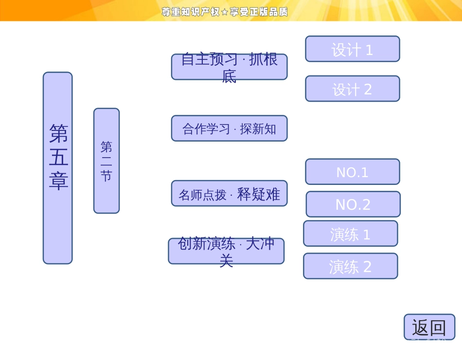 第五章  第二节  细胞分化、衰老和凋亡_第1页