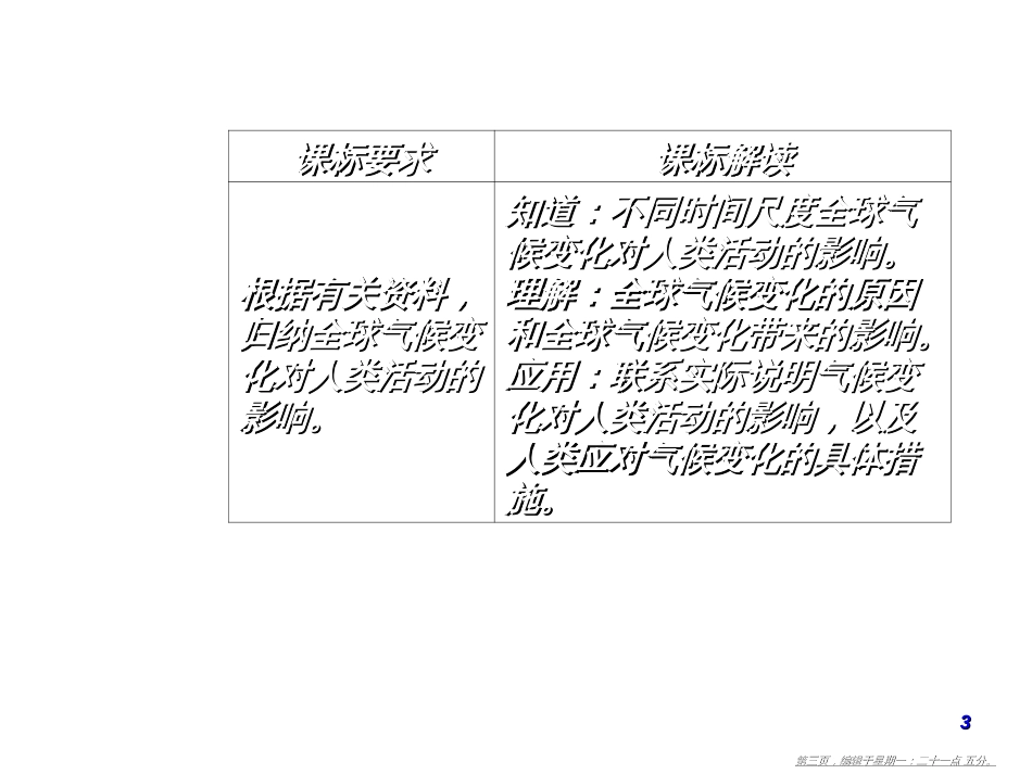 第四章第二节全球气候变化对人类活动的影响_第3页