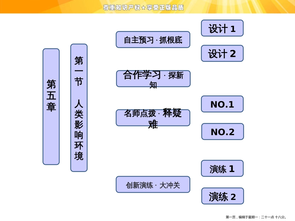 第五章  第一节  人类影响环境_第1页