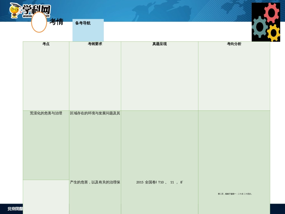 第十一章  区域可持续发展 第一节 荒漠化的危害与治理——以我国西北地区为例_第2页