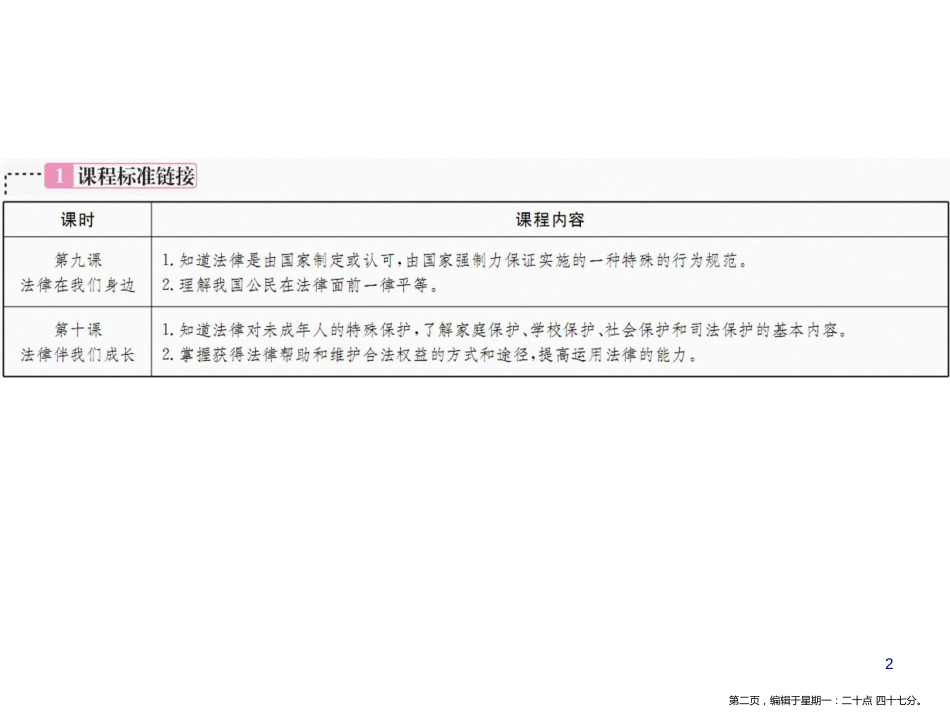 第四单元 走进法治天地_第2页