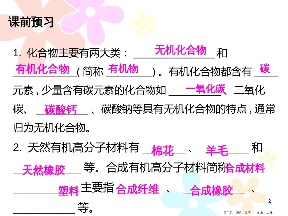 第十二单元课题3 有机合成材料_第2页