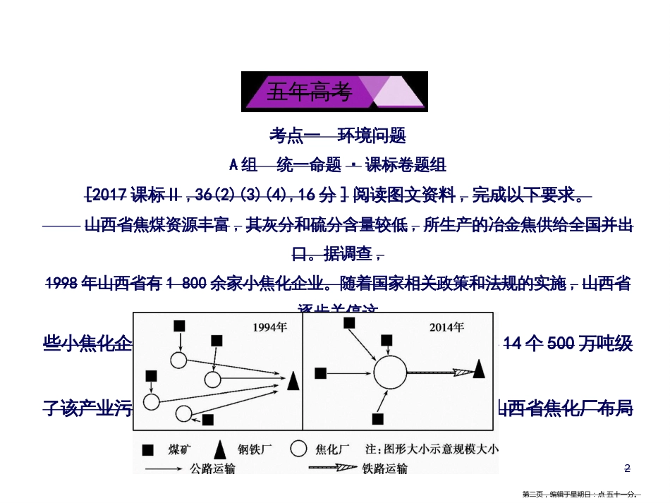 第十二单元　人类与地理环境的协调发展_第2页