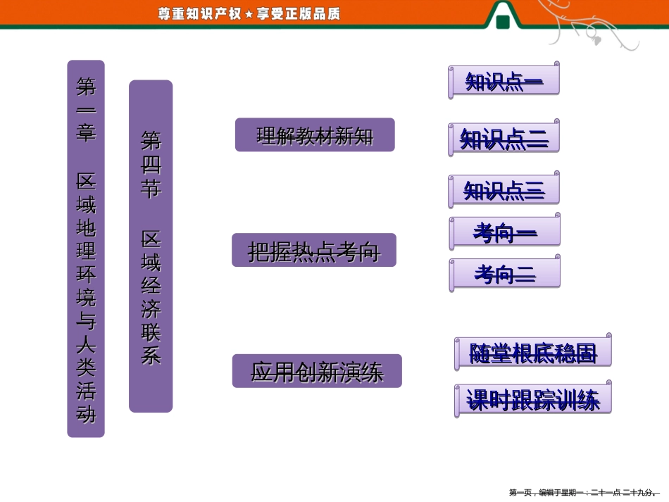 第一部分  第一章  第四节  区域经济联系_第1页