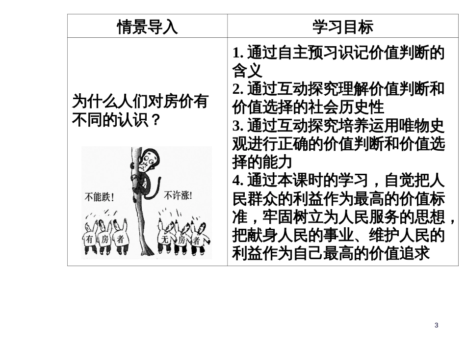 第四单元第十二课第二框价值判断与价值选择_第3页