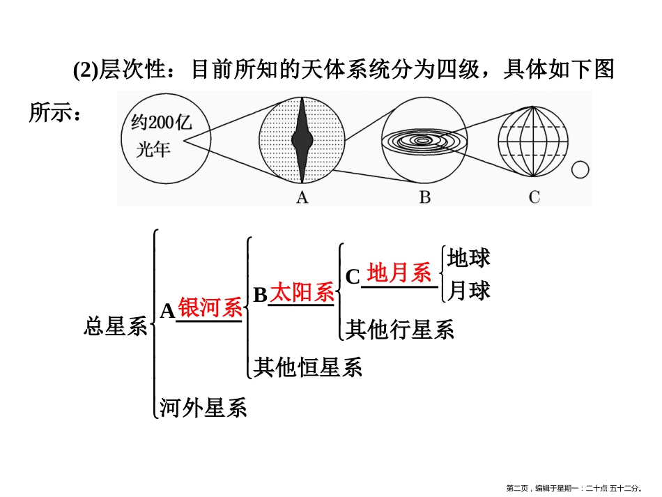 第四讲  宇宙中的地球_第2页