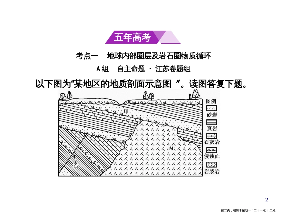 第五单元　岩石圈物质循环与地表形态_第2页