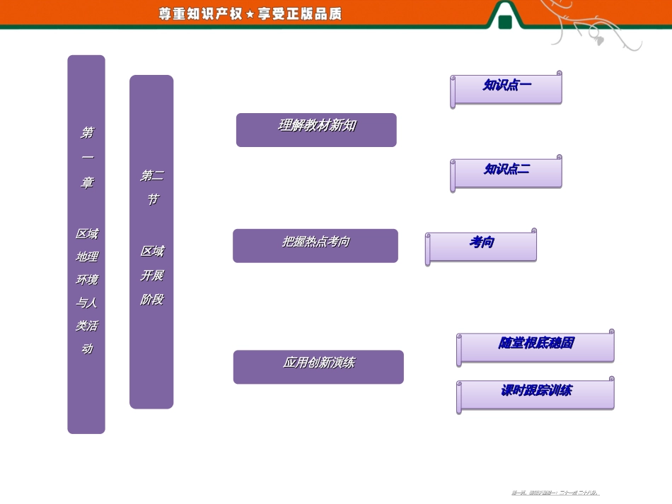 第一部分  第一章  第二节 区域发展阶段_第1页