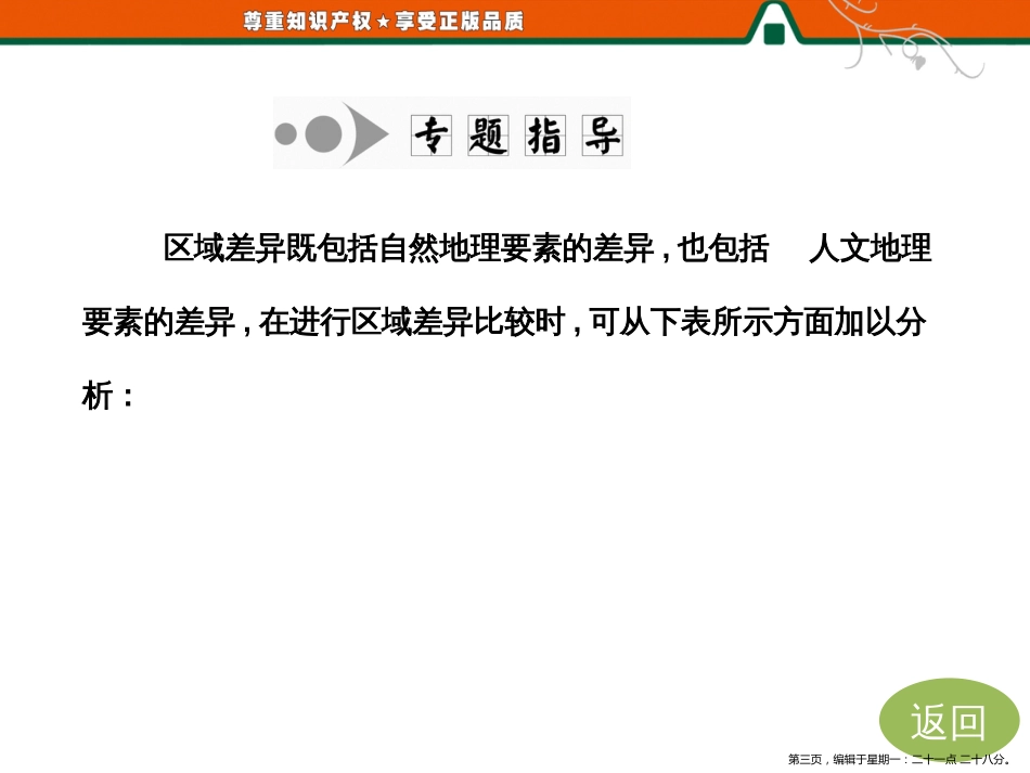 第一部分  第一章  第三节 小专题  大智慧  区域差异影响因素分析_第3页