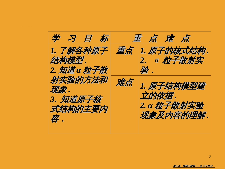 第三章第二节原子的结构_第3页