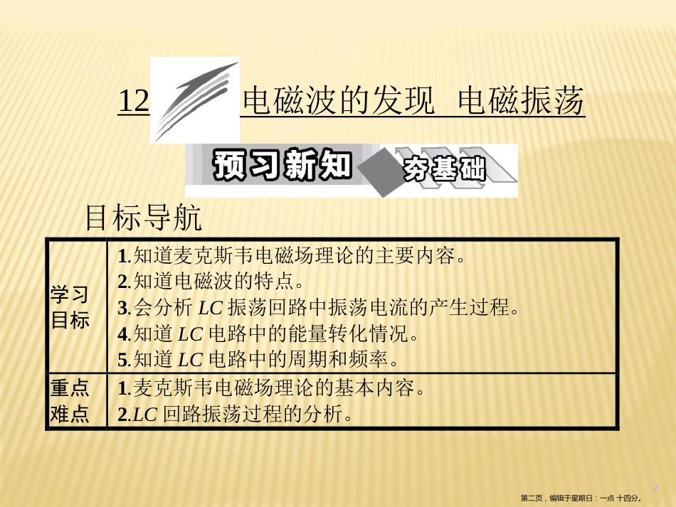 第十四章  1　电磁波的发现　2　电磁振荡_第2页