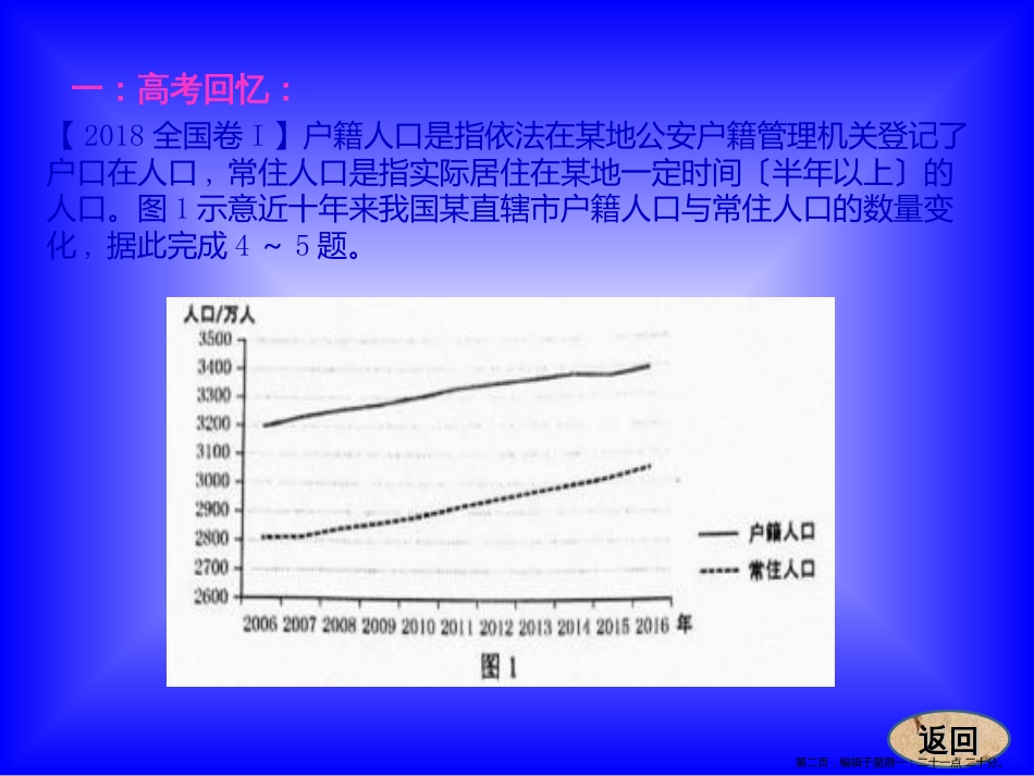 第五章 第一讲 人口增长模式 人口合理容量_第2页