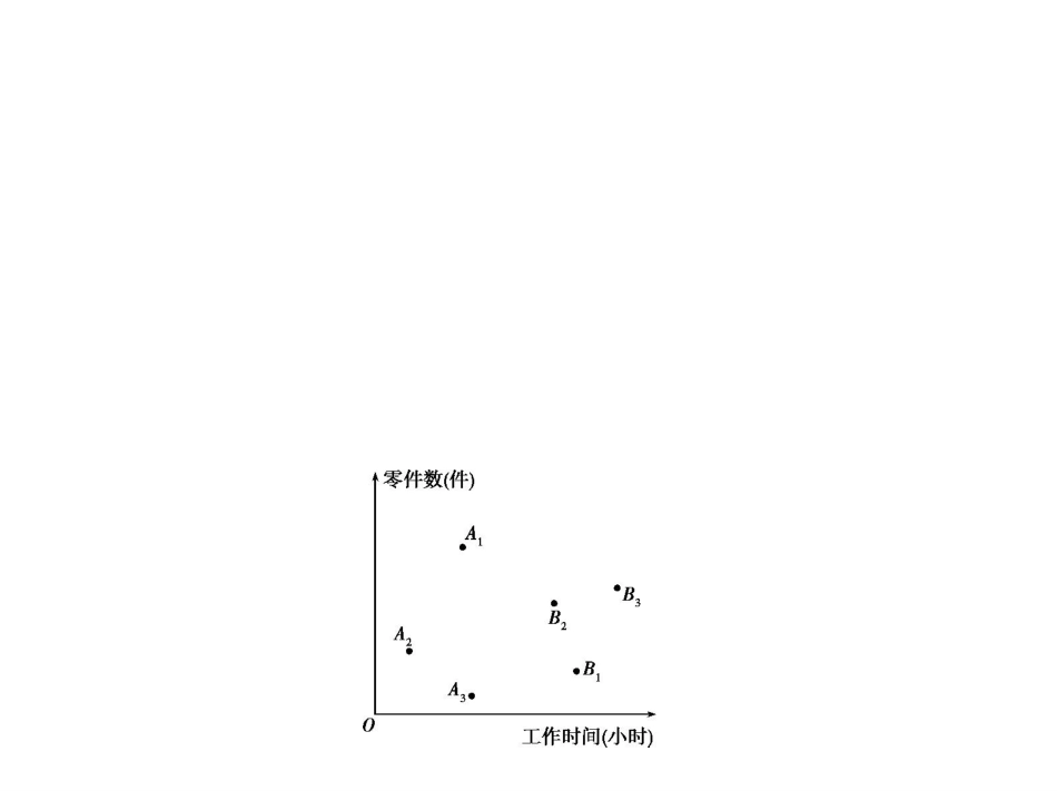 第十四章　推理与证明.pptx_第3页