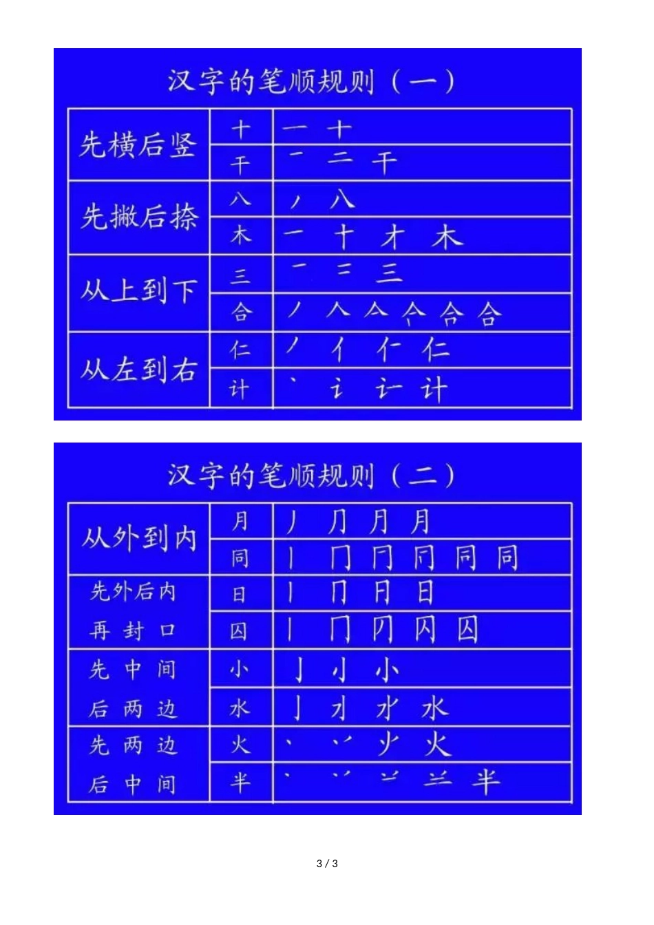 二年级上册语文素材汉字笔画的基础知识  人教_第3页