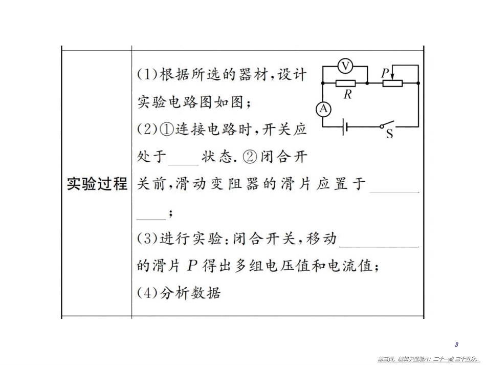 第三节 伏安法测电阻.pptx_第3页