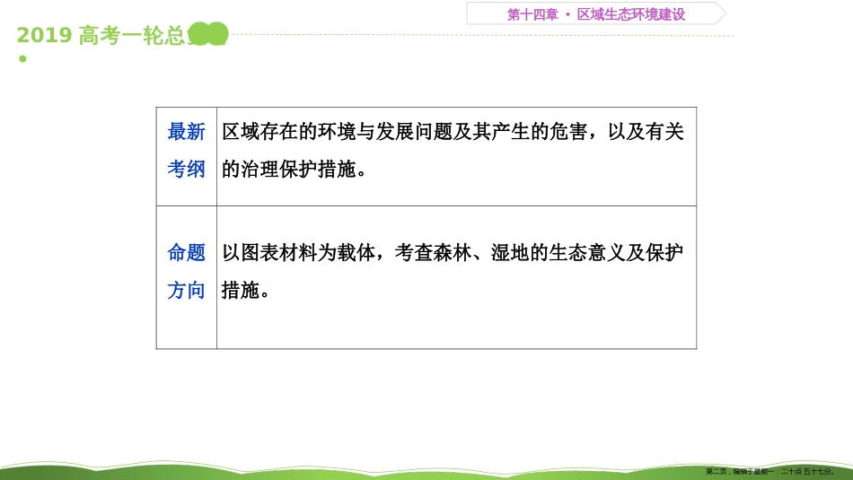 第四十讲 森林的开发和保护——以亚马孙热带雨林为例 课件40_第2页