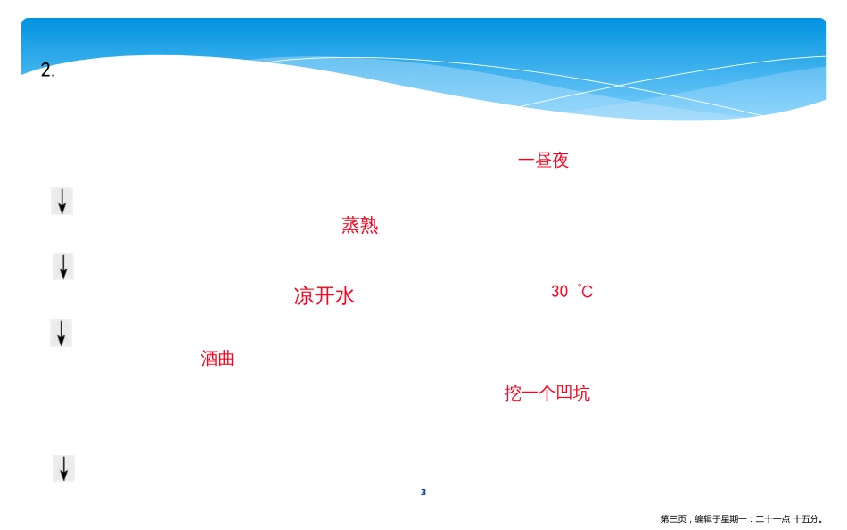 第五节　人类对细菌和真菌的利用_第3页