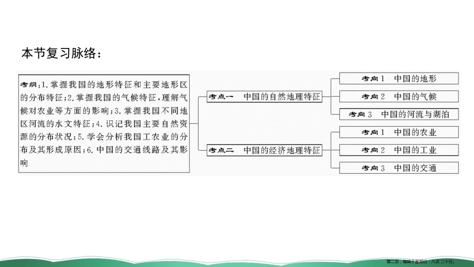 第三十八讲 中国地理概况 课件_第2页