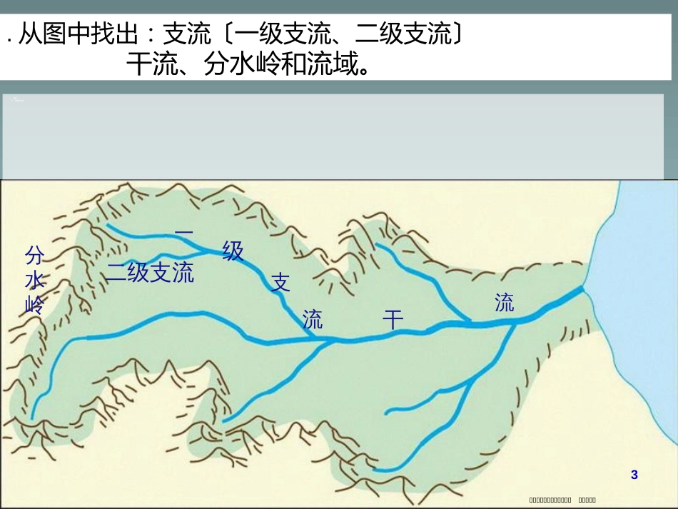 第三章 区域自然资源综合开发利用》第二节 流域的综合开发——以美国田纳西河流域为例（共52张PPT）_第3页