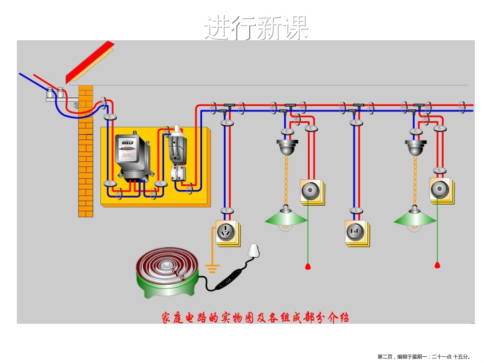 第五节 家庭用电_第2页