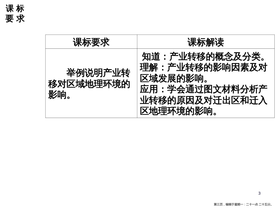 第五章第二节产业转移——以东亚为例_第3页