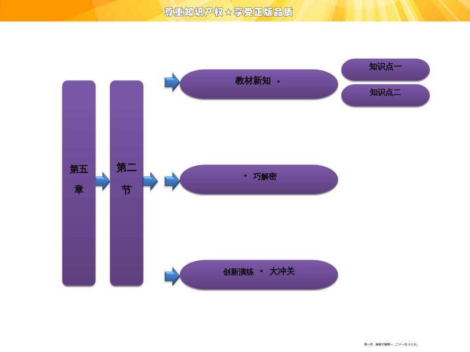 第五章   第二节   参与旅游环境保护_第1页