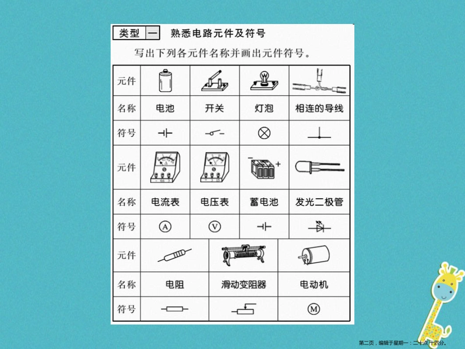 第十五章电流和电路专题训练四连接电路画电路图课件（含答案）_第2页