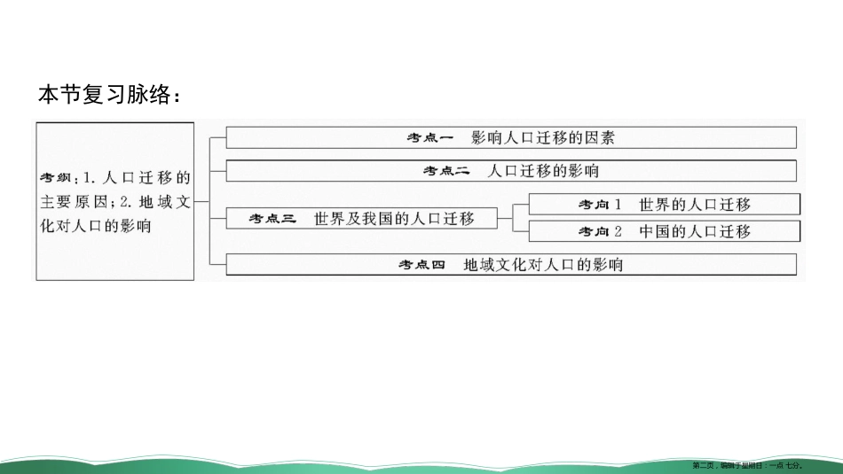 第十七讲 人口迁移 地域文化与人口 课件_第2页