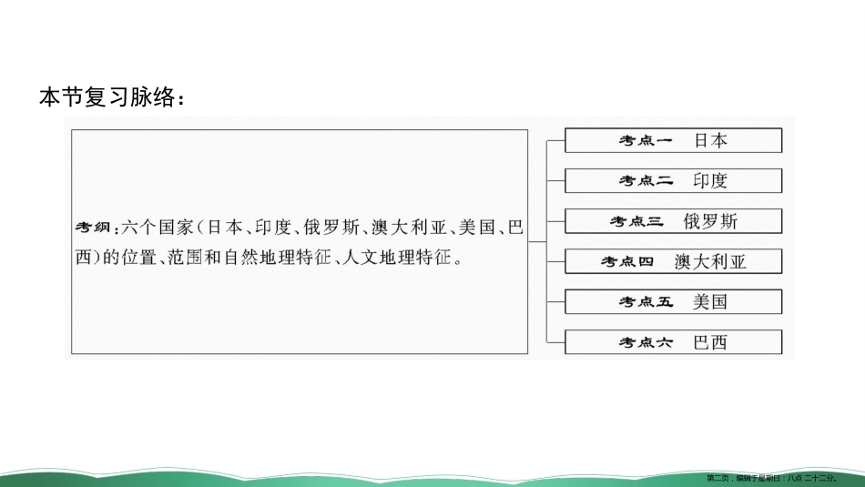 第三十七讲 世界主要国家 课件_第2页