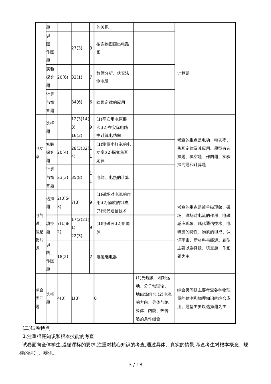 甘肃省中考物理总复习甘肃省各地区中考物理试题分析与备考策略指导_第3页