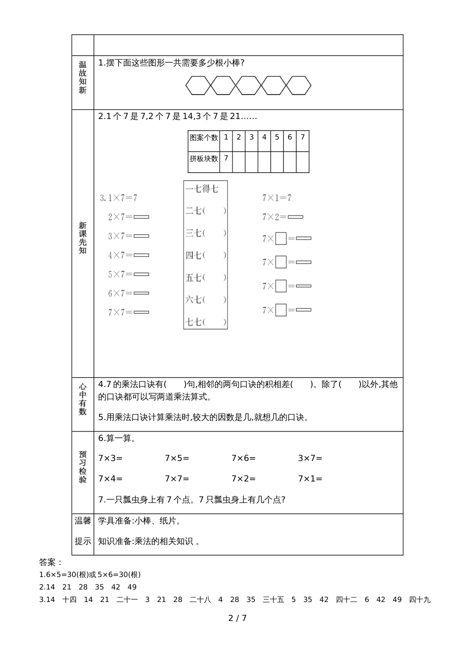 二年级上册数学素材资料第四单元 表内乘法_第2页