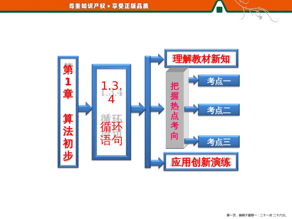 第一部分  第1章  1.3.4 循环语句_第1页