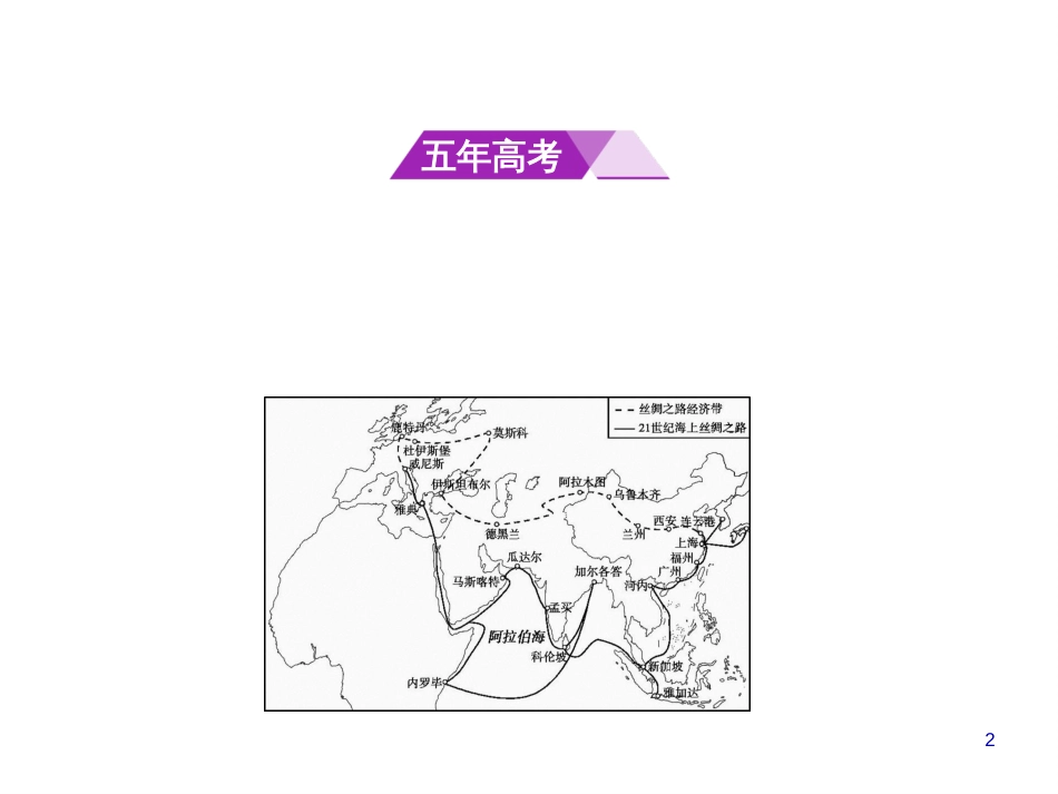 第十四单元　世界地理_第2页