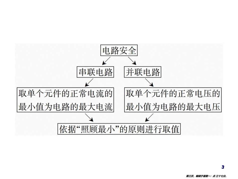 第十八章  小专题(六)  电功率之动态电路的分析与计算_第3页