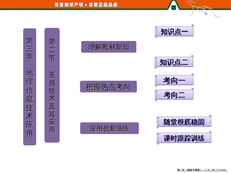 第一部分  第三章  第二节 遥感技术及其应用_第1页