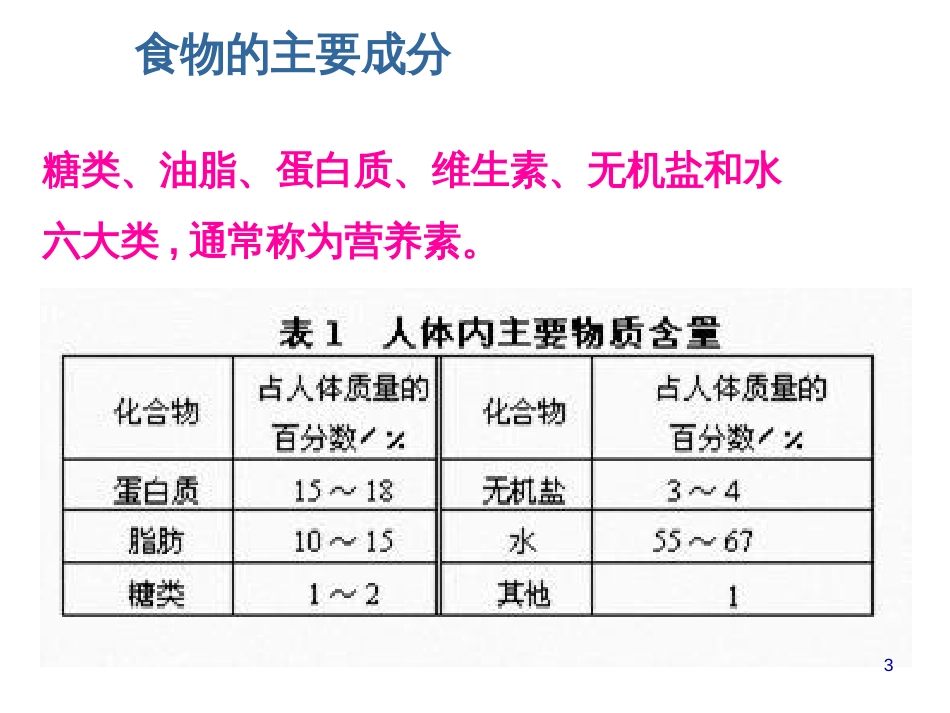 第四节 基本营养物质_第3页