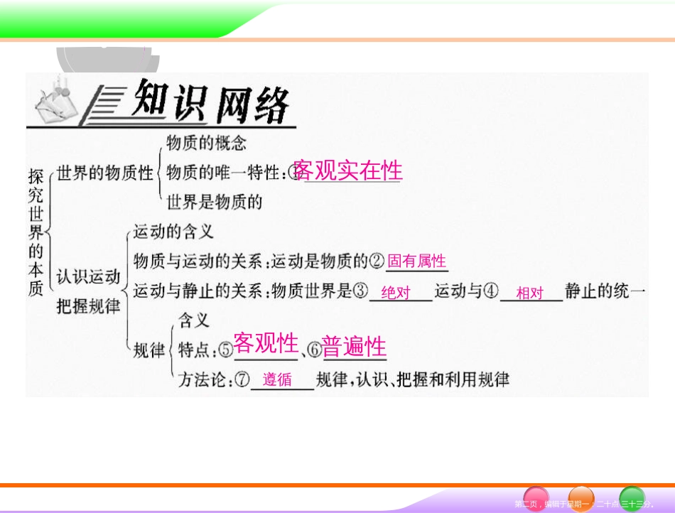 第四部分 必修4 第二单元 单元知识整合 _第2页