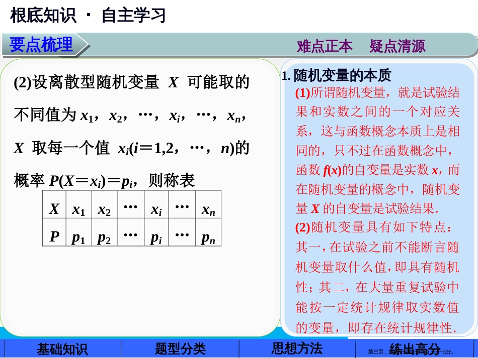 第十二章12.4 离散型随机变量及其分布列_第3页