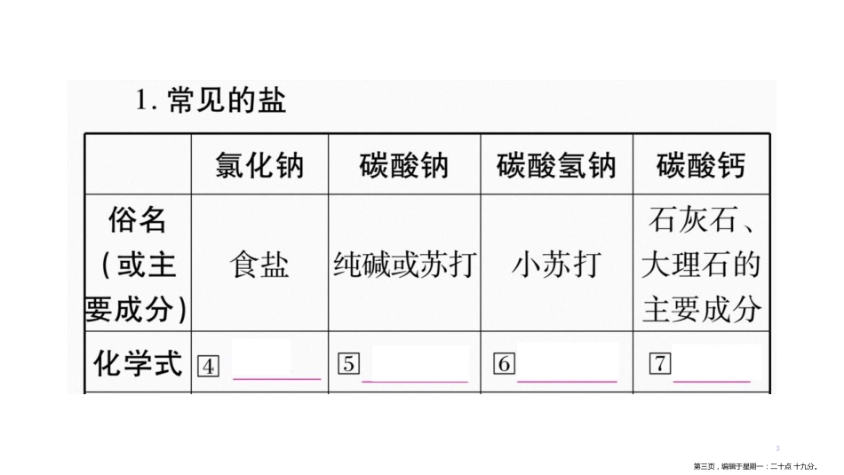 第十一单元〓盐、化肥_第3页