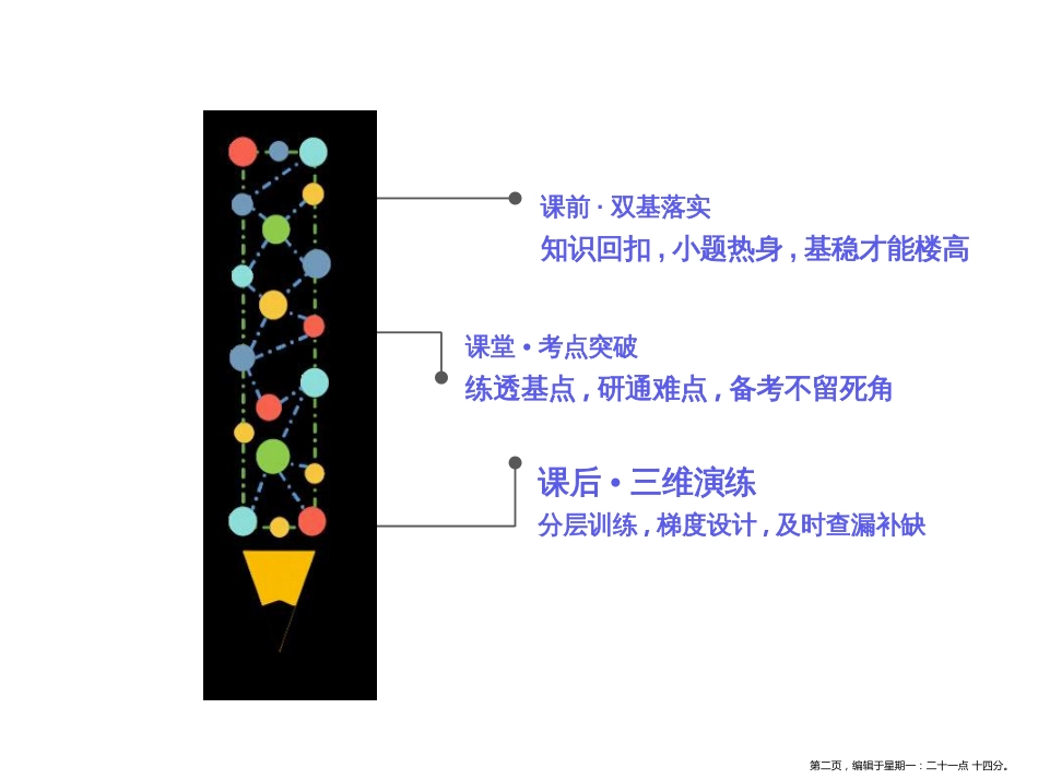 第五节  二次函数与幂函数_第2页