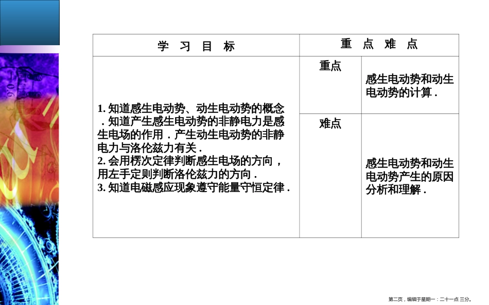 第四章5电磁感应现象的两类情况_第2页