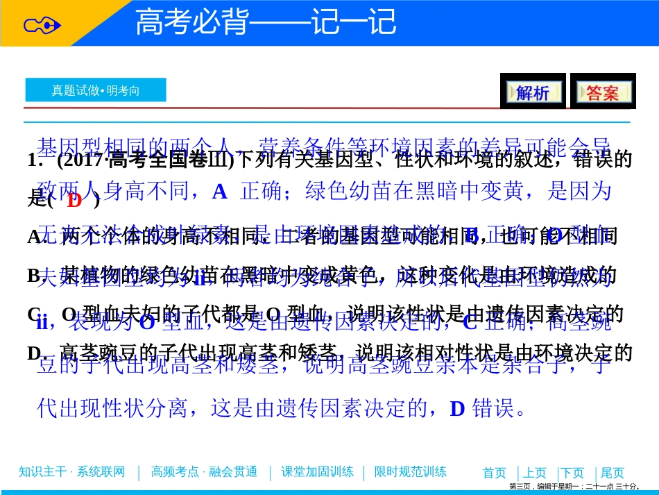 第一部分  专题三  第二讲　遗传的基本规律和人类遗传病_第3页